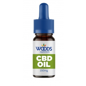 250mg CBD Oil