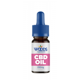 250mg CBD Oil for Pets