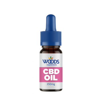250mg CBD Oil for Pets